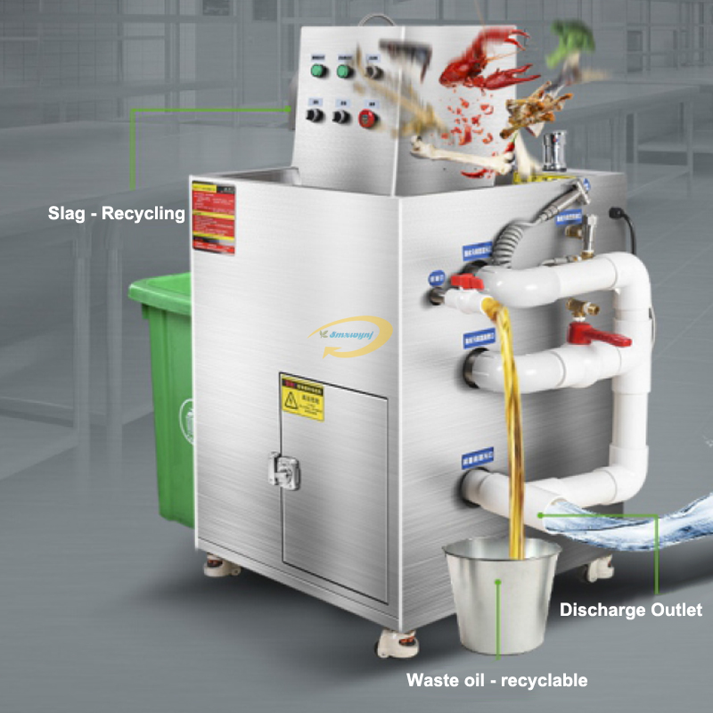 Commercial Kitchen Garbage Disposal - Mesin Pengolah Sampah Dapur Komersial/ Mesin