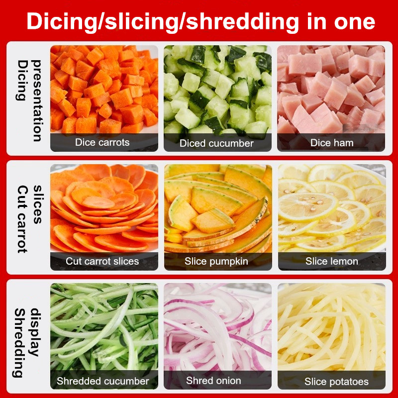 Pemotong Sayur Listrik Multifu - Commercial Kitchen Youtube ulasan dan harga