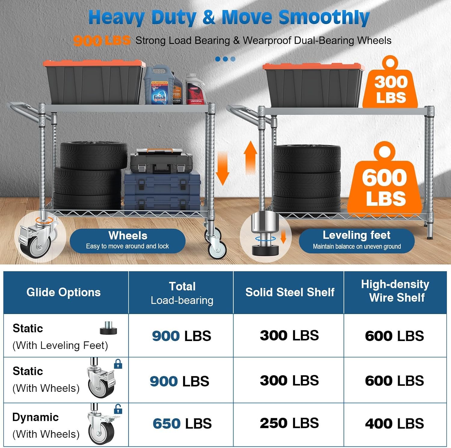 Troli Penyimpanan Utilitas Ber - Commercial Kitchen Warehouse ulasan dan harga