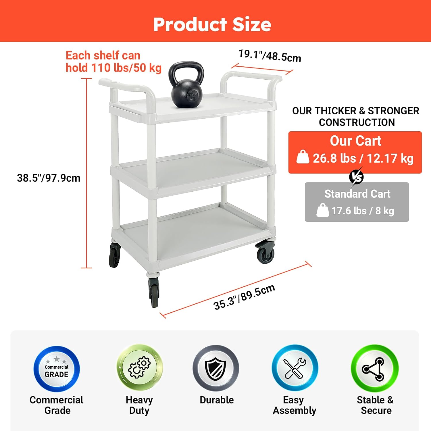 Troli Utilitas Plastik 3 Tingk - Commercial Kitchen Warehouse ulasan dan harga