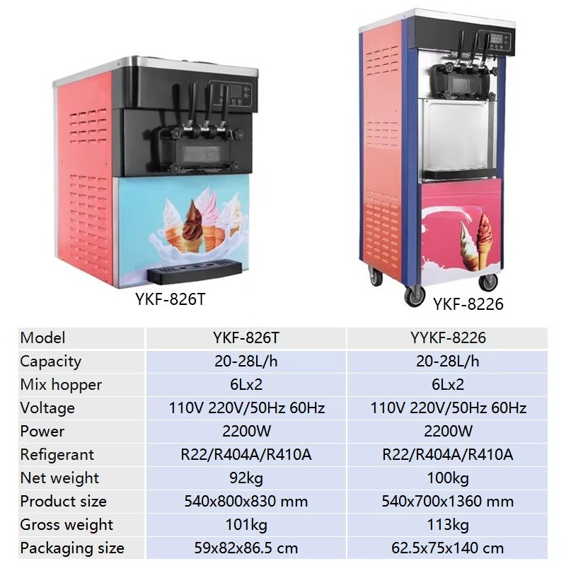 Mesin Es Krim Soft Serve Otoma - Soft Serve Ice Cream Machine ulasan dan harga