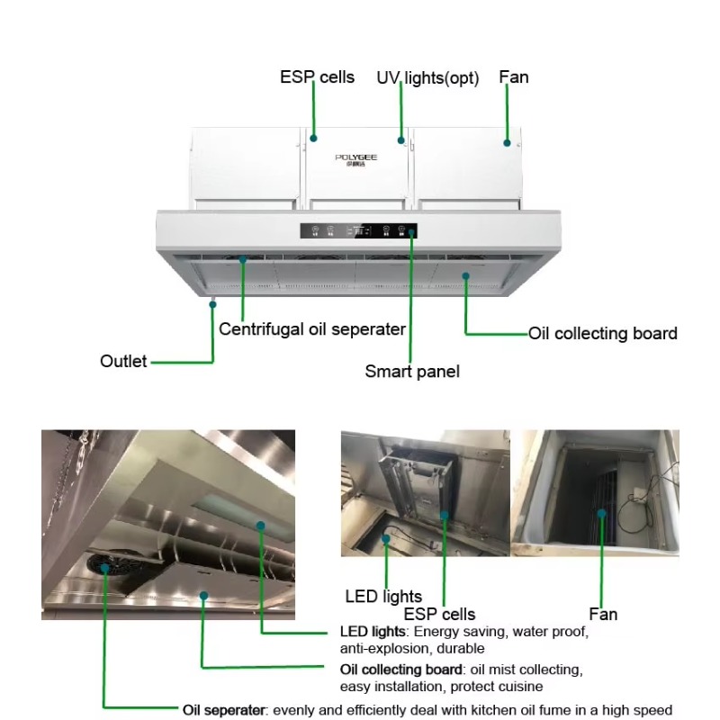 Penghisap Asap Dapur Komersial - Commercial Kitchen Hood ulasan dan harga