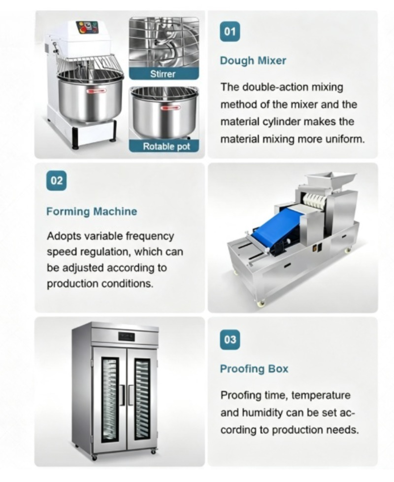 Lini Produksi Donat Komersial  - Donut Making Machine ulasan dan harga