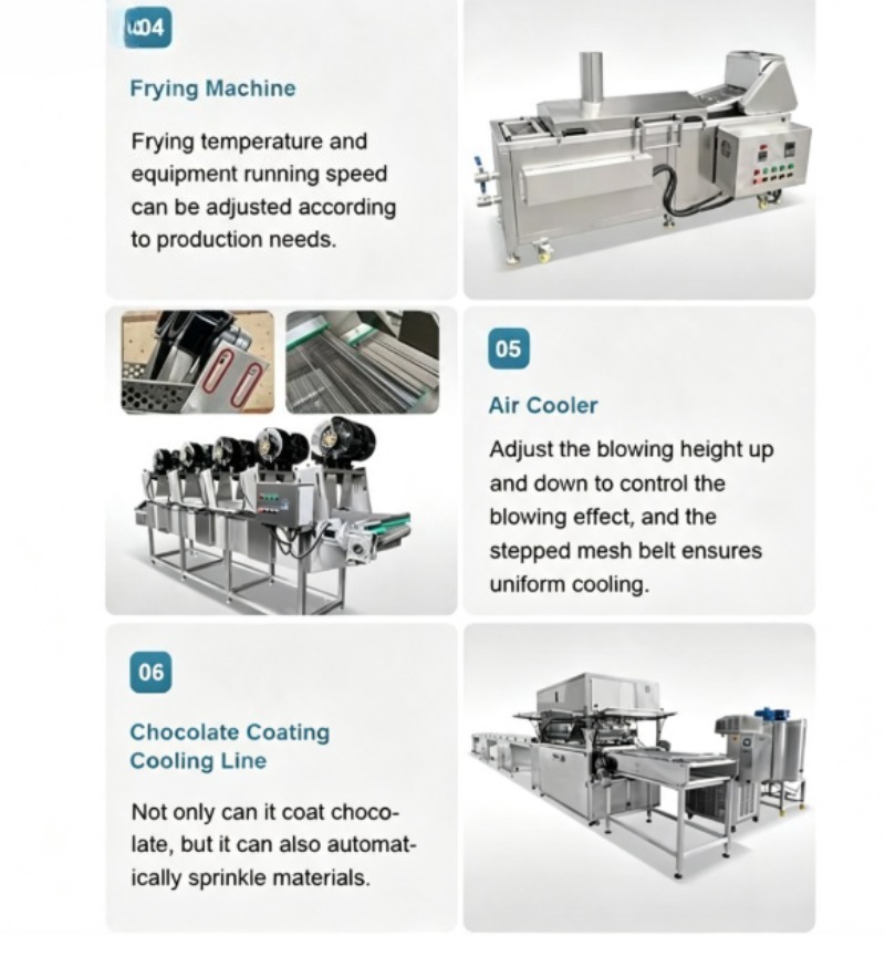 Lini Produksi Donat Komersial  - Donut Making Machine ulasan dan harga
