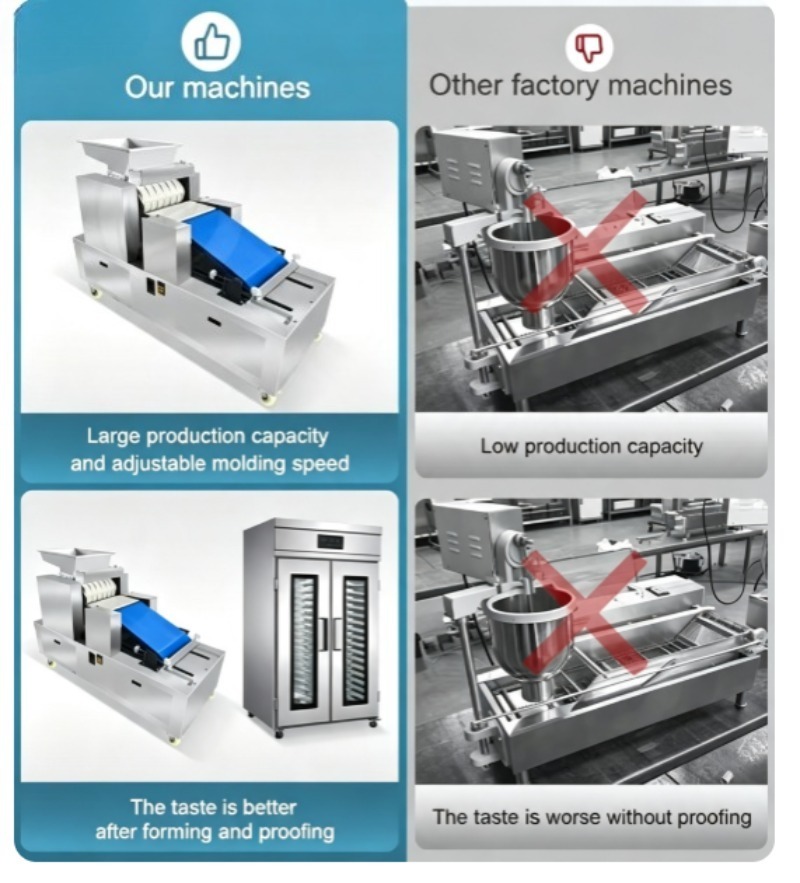 Lini Produksi Donat Komersial  - Donut Making Machine ulasan dan harga
