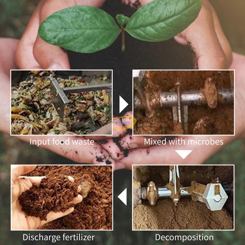 Mesin Pengolah Sampah Dapur Ko - Commercial Kitchen Garbage Disposal ulasan dan harga